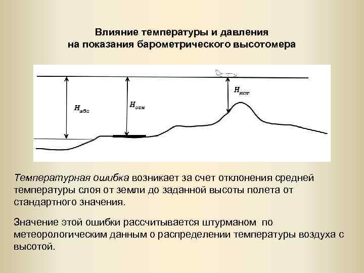 Влияние температуры и давления на показания барометрического высотомера Температурная ошибка возникает за счет отклонения