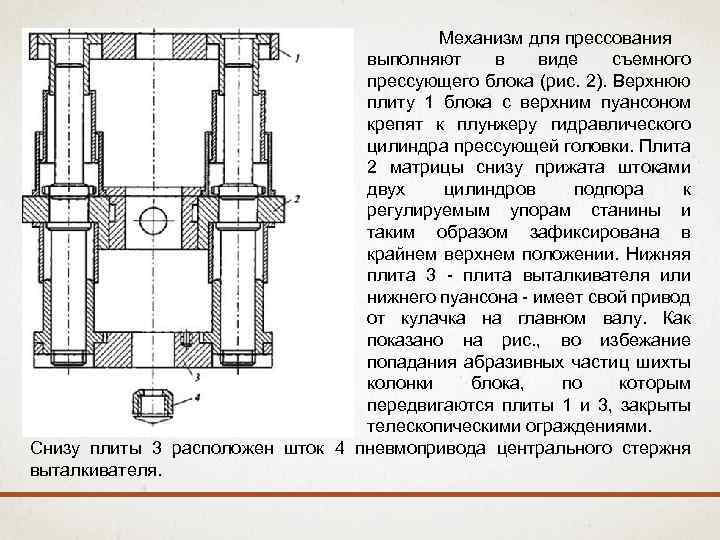 Механизм для прессования выполняют в виде съемного прессующего блока (рис. 2). Верхнюю плиту 1