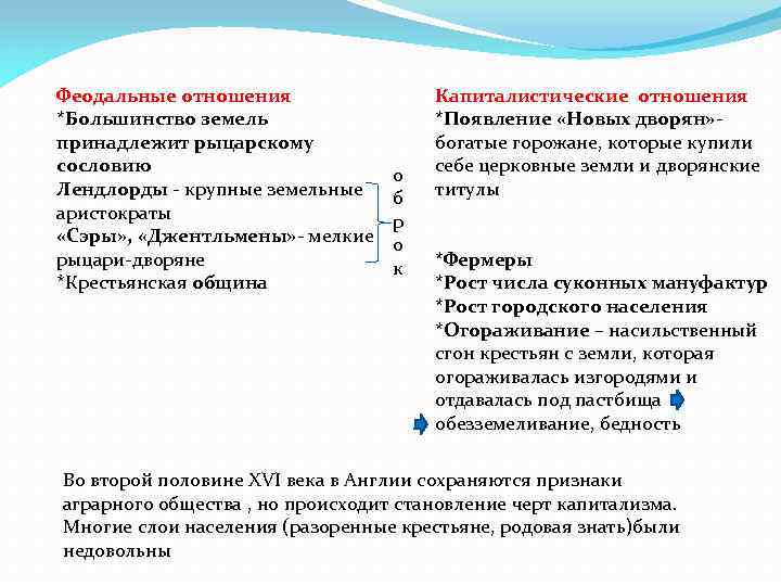 Раннефеодальная монархия в англии презентация