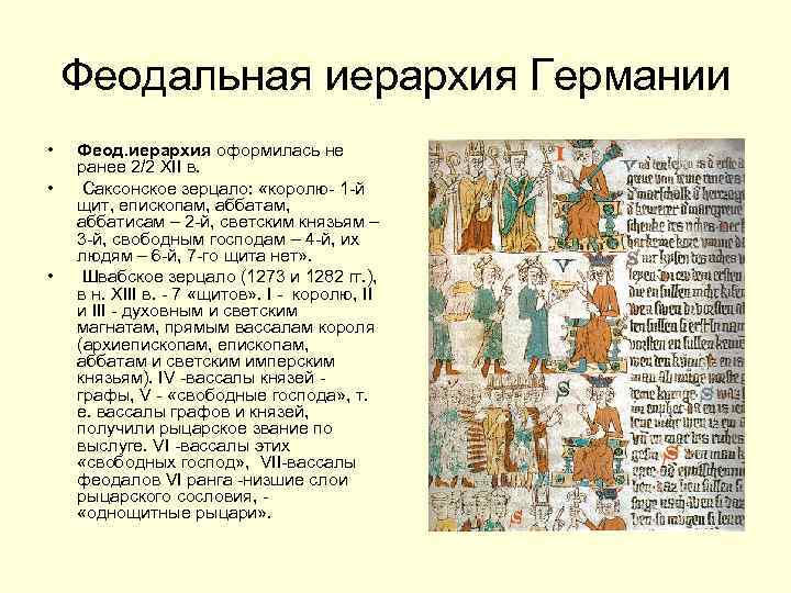 Феодальная иерархия Германии • • • Феод. иерархия оформилась не ранее 2/2 XII в.