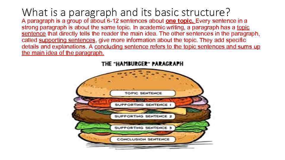 What is a paragraph and its basic structure? A paragraph is a group of