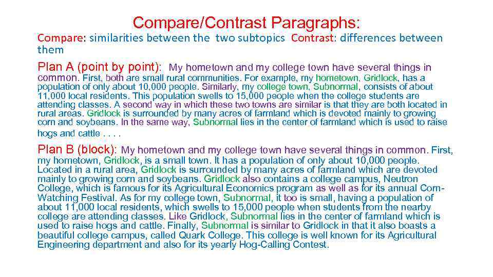 Compare/Contrast Paragraphs: Compare: similarities between the two subtopics Contrast: differences between them Plan A