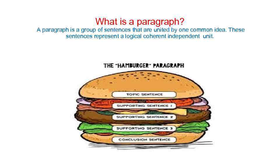 What is a paragraph? A paragraph is a group of sentences that are united