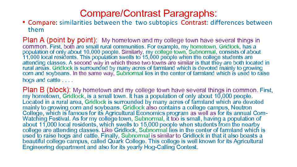 Compare/Contrast Paragraphs: • Compare: similarities between the two subtopics Contrast: differences between them Plan