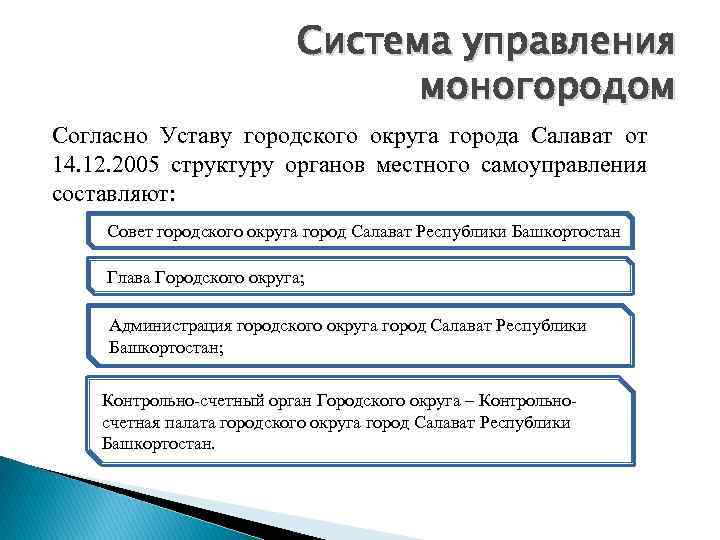 Система управления моногородом Согласно Уставу городского округа города Салават от 14. 12. 2005 структуру