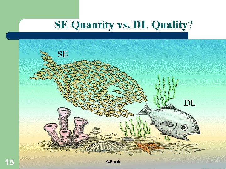 SE Quantity vs. DL Quality? SE DL 15 A. Frank 