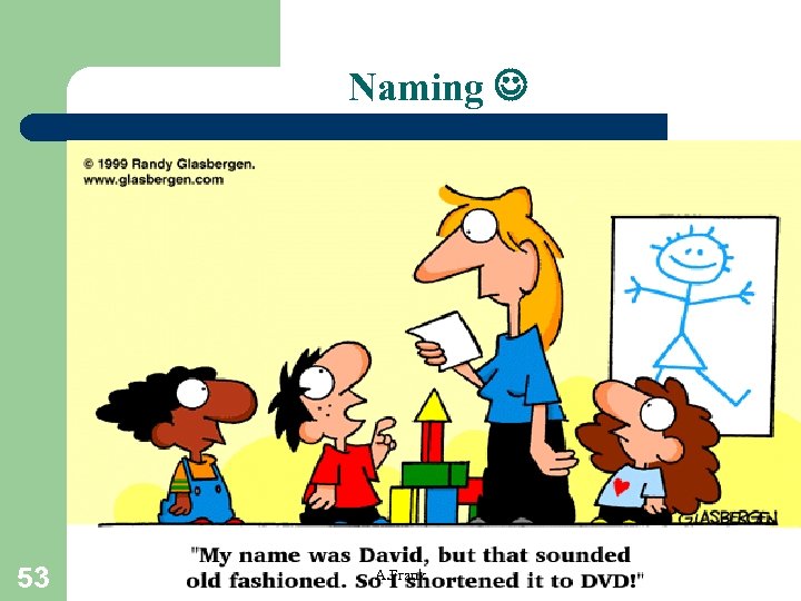 Naming 53 A. Frank 