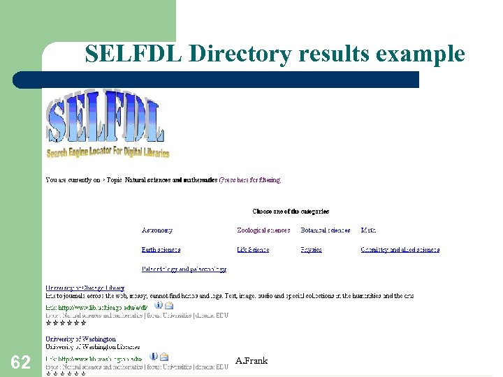 SELFDL Directory results example 62 A. Frank 