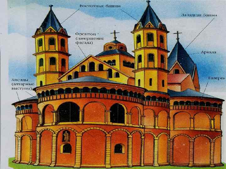 Романская архитектура примеры зданий