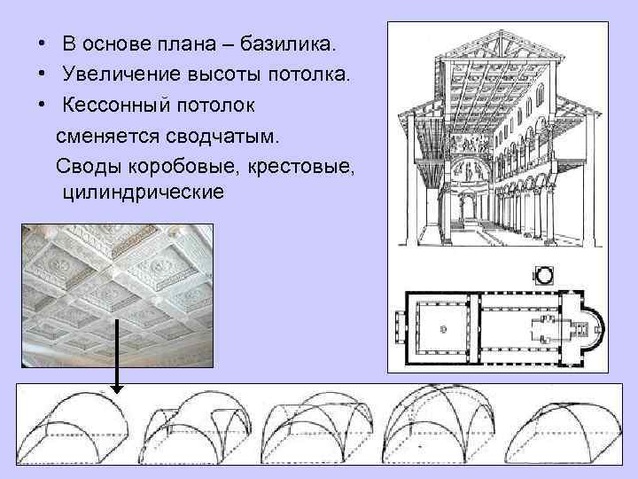  • В основе плана – базилика. • Увеличение высоты потолка. • Кессонный потолок