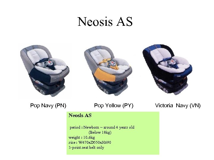 Neosis AS Pop Navy (PN) Pop Yellow (PY) Neosis AS period : Newborn ~