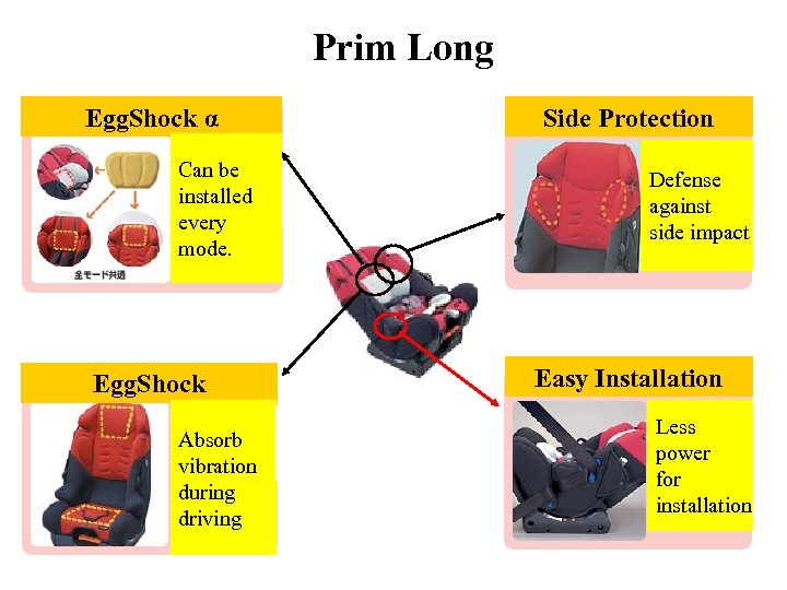 Prim Long Egg. Shock α Can be installed every mode. Egg. Shock Absorb vibration