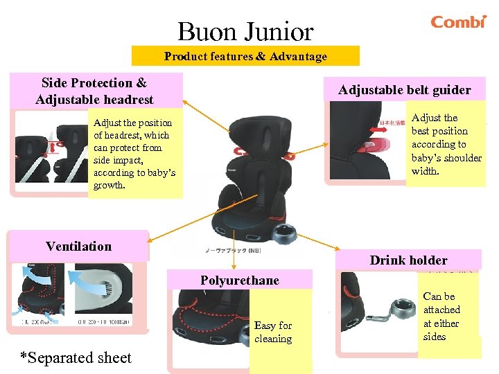 Buon Junior Product features & Advantage Side Protection & Adjustable headrest Adjustable belt guider