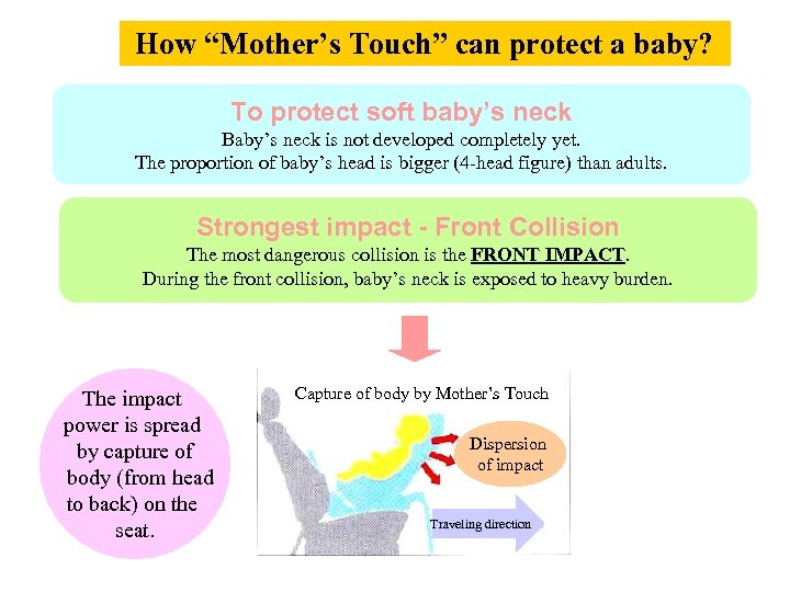 How “Mother’s Touch” can protect a baby? To protect soft baby’s neck Baby’s neck