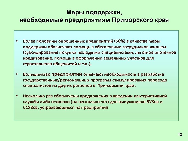 Меры поддержки, необходимые предприятиям Приморского края • Более половины опрошенных предприятий (56%) в качестве