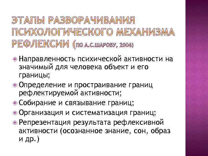  Направленность психической активности на значимый для человека объект и его границы; Определение и