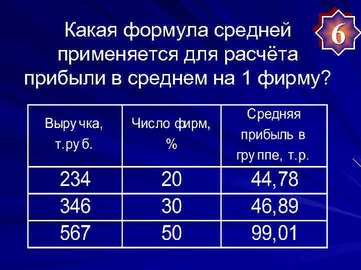 Средняя 6 1. Формула средней прибыли. Формула среднего дохода. Средняя выручка формула. Среднемесячная выручка формула.