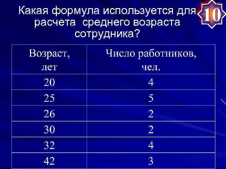 Какая формула используется для расчета среднего возраста сотрудника? 10 