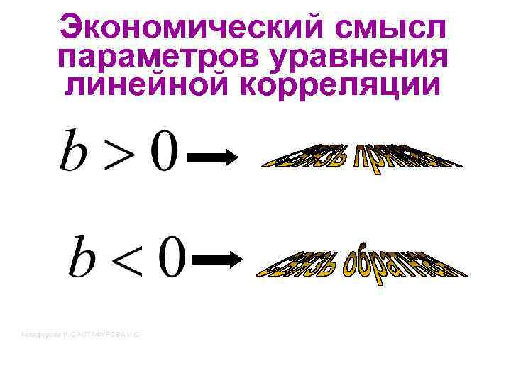 Экономический смысл параметров уравнения линейной корреляции Астафурова И. С. АСТАФУРОВА И. С. 