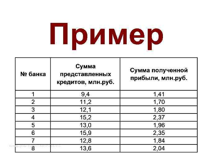 Пример Астафурова И. С. АСТАФУРОВА И. С. 