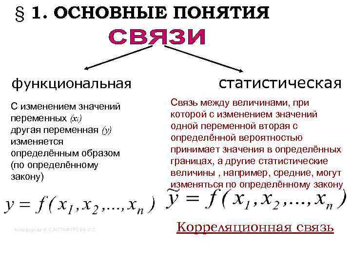 § 1. ОСНОВНЫЕ ПОНЯТИЯ функциональная С изменением значений переменных (xi) другая переменная (y) изменяется