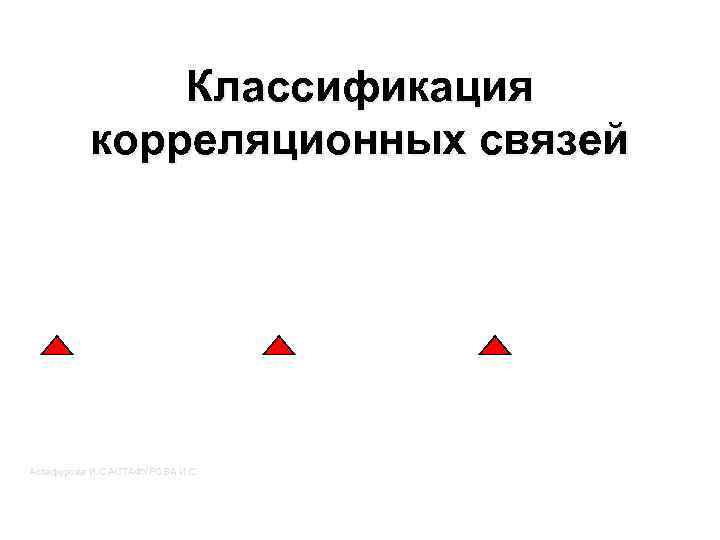 Классификация корреляционных связей Астафурова И. С. АСТАФУРОВА И. С. 