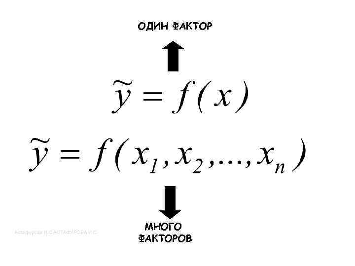 ОДИН ФАКТОР Астафурова И. С. АСТАФУРОВА И. С. МНОГО ФАКТОРОВ 