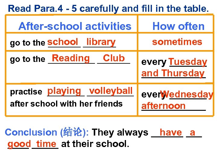 Read Para. 4 - 5 carefully and fill in the table. After-school activities go