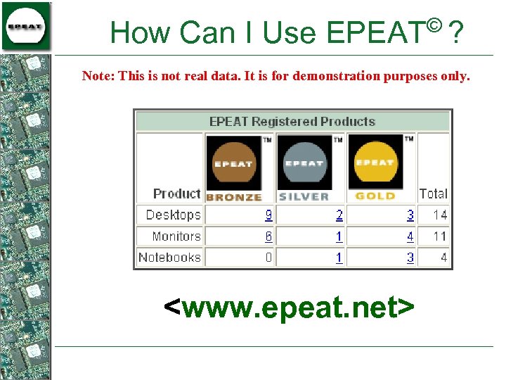 © How Can I Use EPEAT ? Note: This is not real data. It