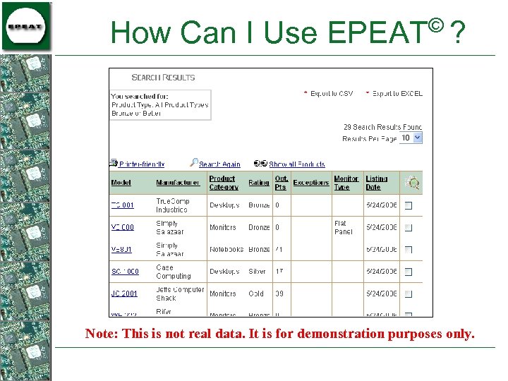 © How Can I Use EPEAT ? Note: This is not real data. It