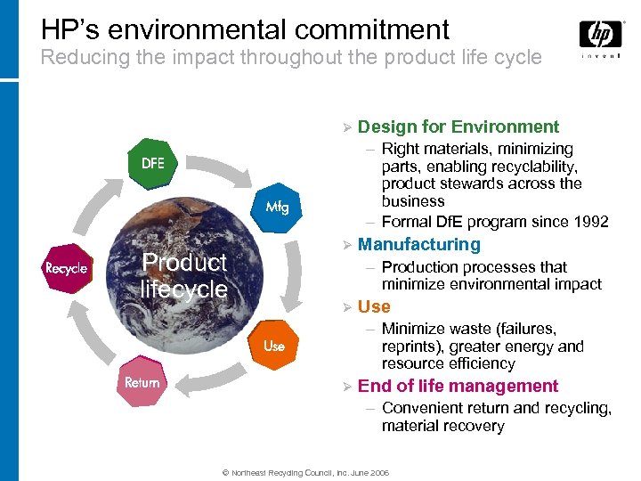 HP’s environmental commitment Reducing the impact throughout the product life cycle Ø Design for