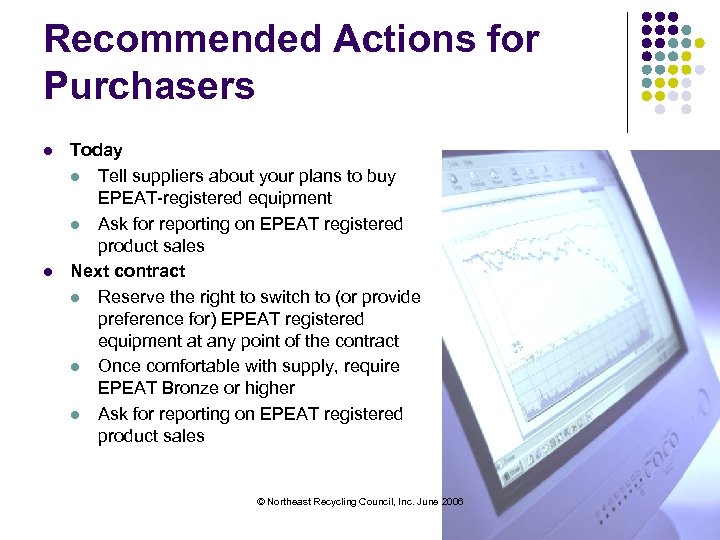 Recommended Actions for Purchasers l l Today l Tell suppliers about your plans to