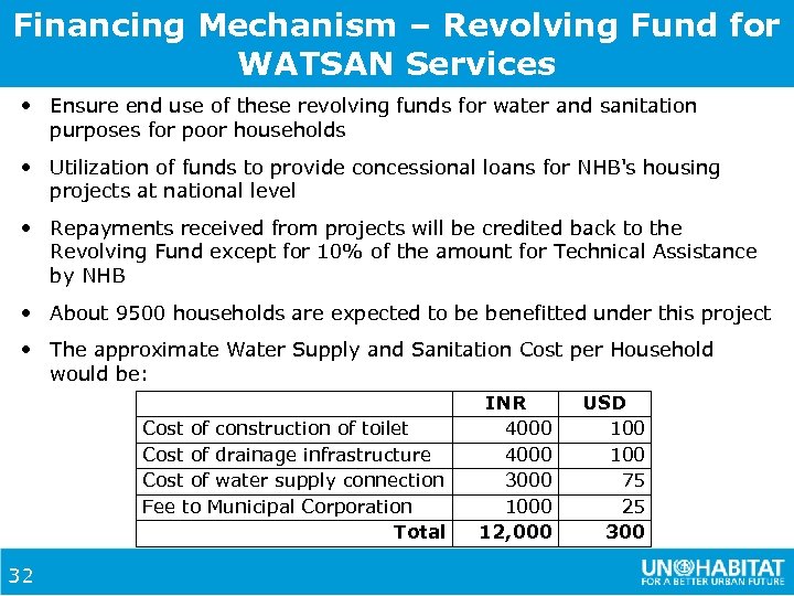 Financing Mechanism – Revolving Fund for WATSAN Services • Ensure end use of these