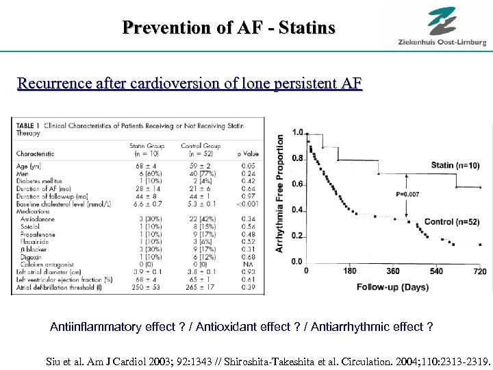 Prevention of AF - Statins Recurrence after cardioversion of lone persistent AF Antiinflammatory effect