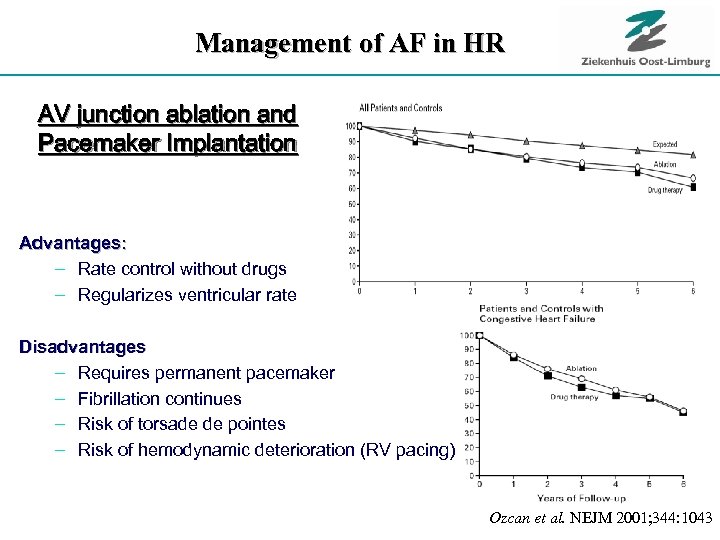 Management of AF in HR AV junction ablation and Pacemaker Implantation Advantages: - Rate
