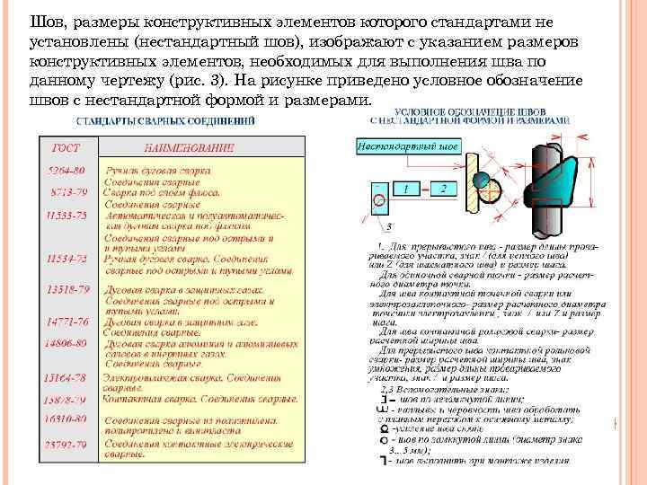 Шов, размеры конструктивных элементов которого стандартами не установлены (нестандартный шов), изображают с указанием размеров