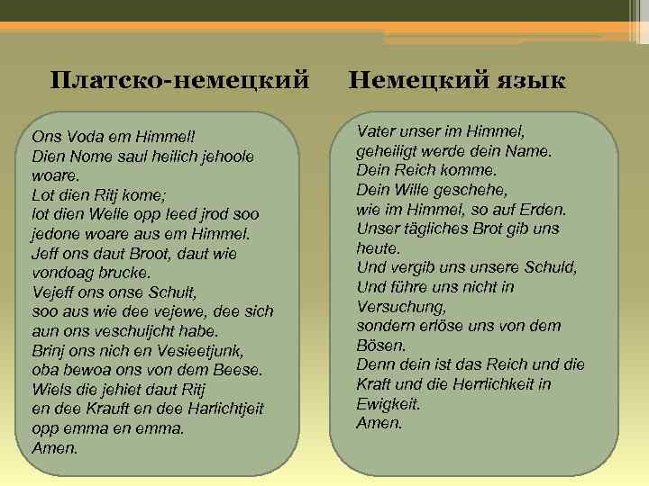 Платско-немецкий Ons Voda em Himmel! Dien Nome saul heilich jehoole woare. Lot dien Ritj