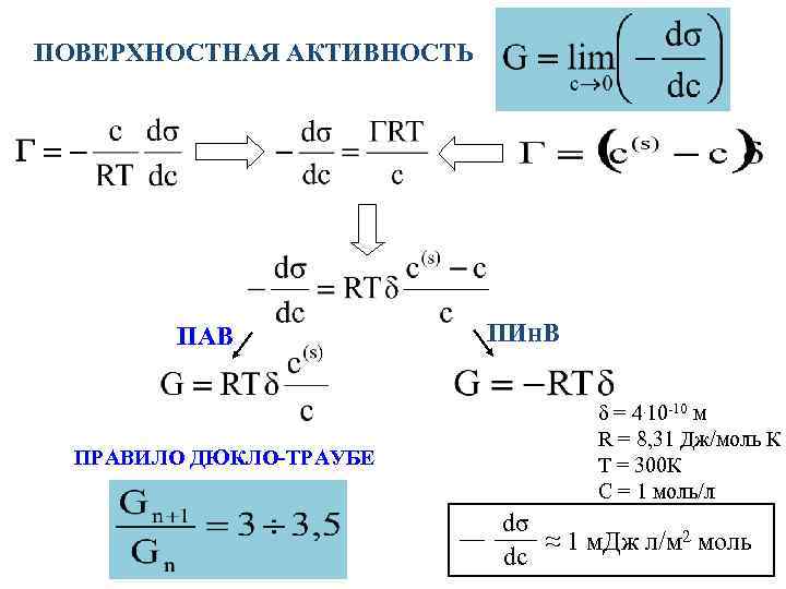 ПОВЕРХНОСТНАЯ АКТИВНОСТЬ ПАВ ПРАВИЛО ДЮКЛО-ТРАУБЕ ПИн. В δ = 4. 10 -10 м R