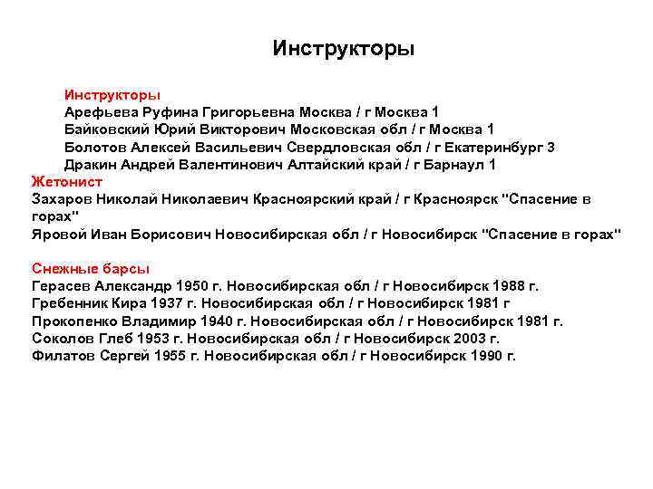 Инструкторы Арефьева Руфина Григорьевна Москва / г Москва 1 Байковский Юрий Викторович Московская обл