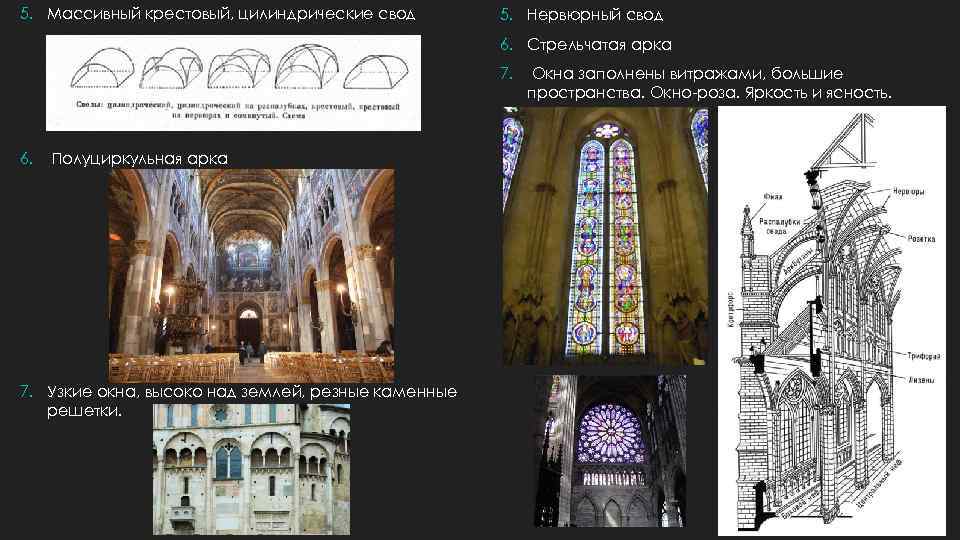 5. Массивный крестовый, цилиндрические свод 5. Нервюрный свод 6. Стрельчатая арка 7. 6. Полуциркульная