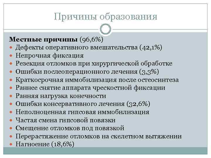 Причины образования Местные причины (96, 6%) Дефекты оперативного вмешательства (42, 1%) Непрочная фиксация Резекция