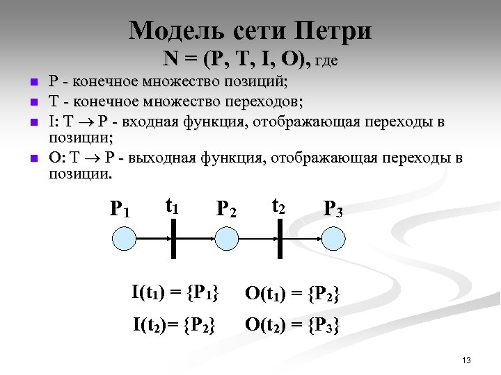Модель сети Петри N = (P, T, I, O), где n n P -
