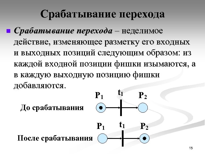 Срабатывание перехода n Срабатывание перехода – неделимое действие, изменяющее разметку его входных и выходных