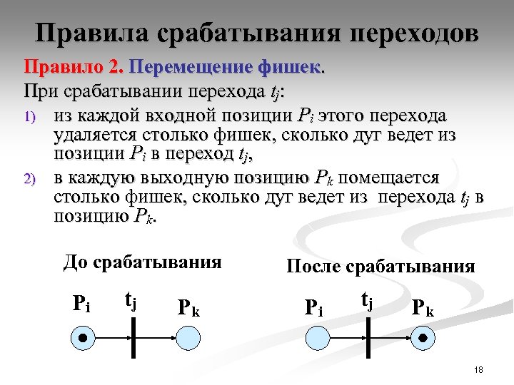 Правила срабатывания переходов Правило 2. Перемещение фишек. При срабатывании перехода tj: 1) из каждой