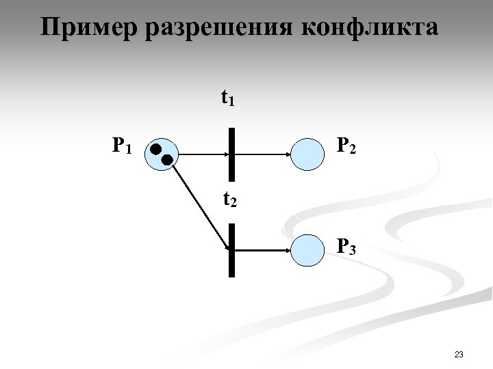 Пример разрешения конфликта t 1 P 2 t 2 P 3 23 