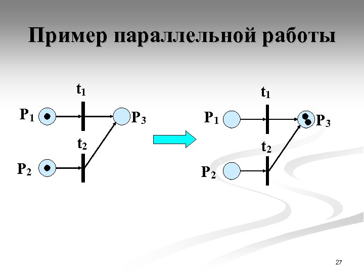 Пример параллельной работы t 1 P 1 t 1 P 3 P 1 t
