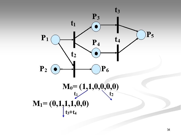 t 1 P 1 t 3 P 3 t 4 P 5 t 2