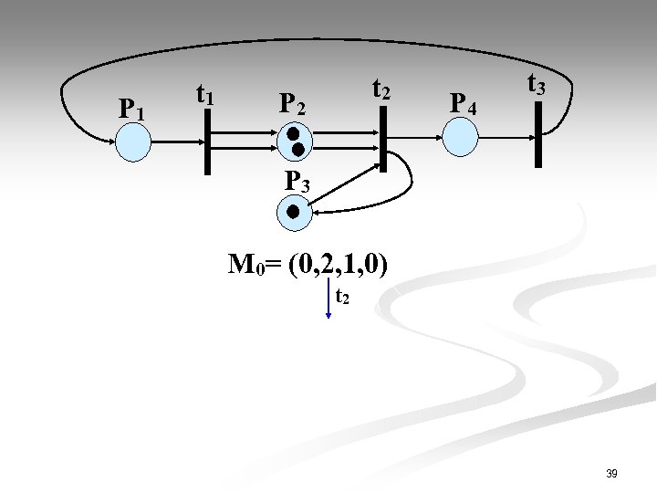P 1 t 2 P 4 t 3 P 3 М 0= (0, 2,