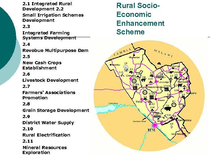 2. 1 Integrated Rural Development 2. 2 Small Irrigation Schemes Development 2. 3 Integrated