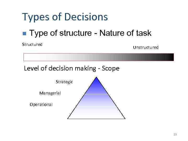 Types of Decisions n Type of structure - Nature of task Structured Unstructured Level